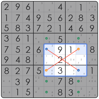 sudoku cube
